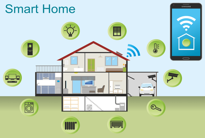 Kami juga melayani jasa pemasangan access control, jasa pemasangan smarthome, jasa pasang access control, dan jasa pasang doorlock Surabaya.